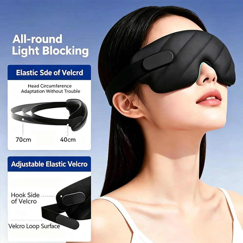 3D Printing Mask - Masker Tidur 3D dengan Bentuk yang